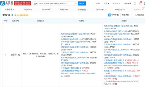 字節(jié)跳動(dòng)關(guān)聯(lián)公司入股盈合機(jī)器人，布局互聯(lián)網(wǎng)數(shù)據(jù)服務(wù)新賽道